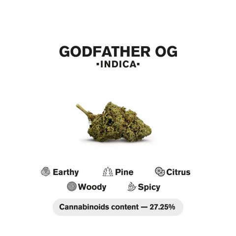 Godfather OG Mini Pre-Roll - Hybrid - 0.5g - THCA - 5 Joints - Thumbnail 5