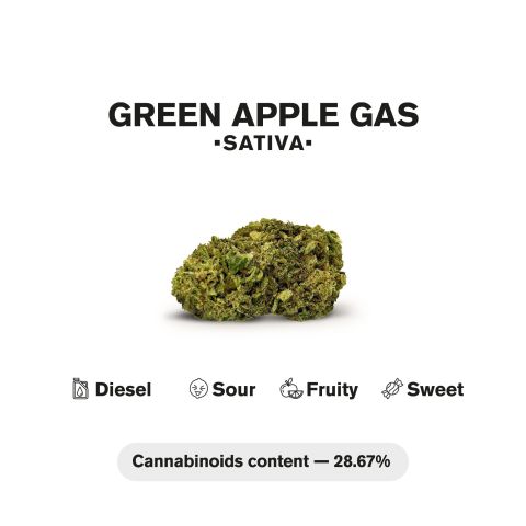 Green Apple Gas Mini Pre-Roll - Sativa - 0.5g - THCA - 5 Joints - Thumbnail 5