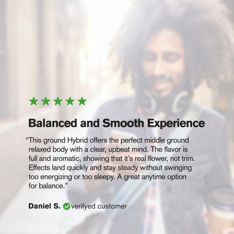 Hybrid Blend Ground Flower - Hybrid - THCA - Thumbnail 6