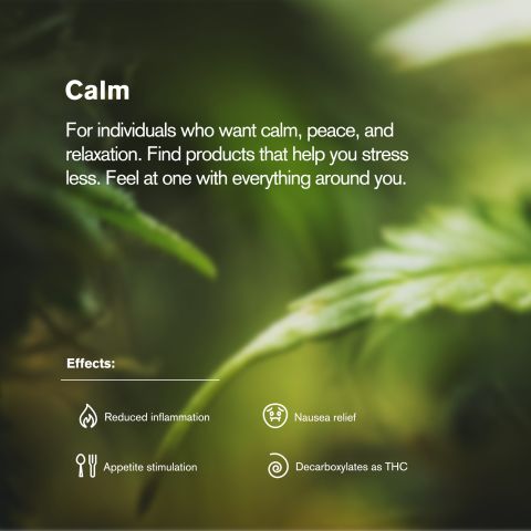 Indica Blend Ground Flower - Indica - THCA - Thumbnail 5