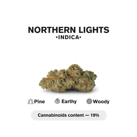 Northern Lights King Size Pre-Roll - Indica - 1.5g - THCA - 5 Joints - Thumbnail 5