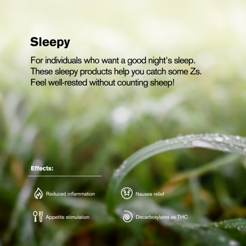 Northern Lights King Size Pre-Roll - Indica - 1.5g - THCA - 5 Joints - Thumbnail 9