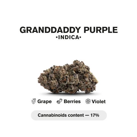 GrandDaddy Purp King Size Pre-Roll - Indica - 1.5g - THCA - 5 Joints - Thumbnail 5