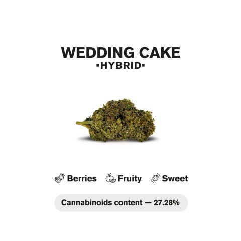 Wedding Cake Mini Pre-Roll - Indica - 0.5g - THCA - 5 Joints - Thumbnail 5