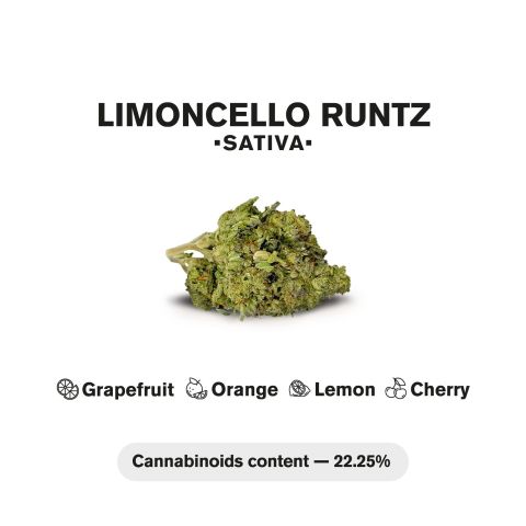Limoncello Runtz King Size Pre-Roll - Sativa - 1.5g - THCA - 5 Joints - Thumbnail 5