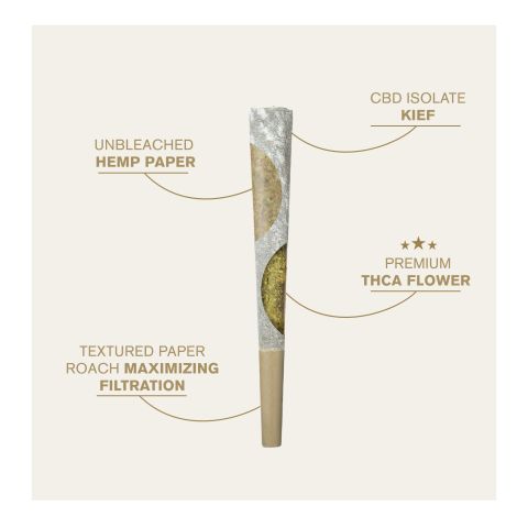 Isolate Pre-Roll - Hybrid Blend - 1.5g - THCA - Thumbnail 2