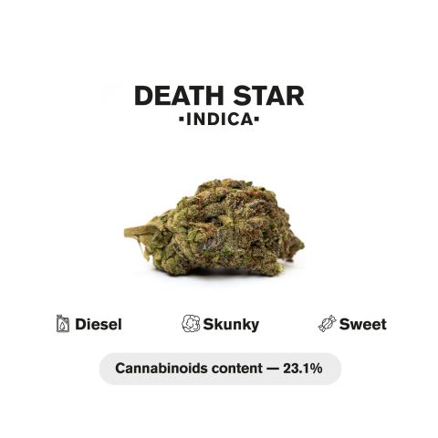 Death Star King Size Pre-Roll - Indica - 1.5g - THCA - 5 Joints - Thumbnail 5