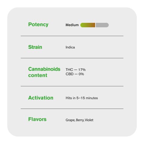 GrandDaddy Purp King Size Pre-Roll - Indica - 1.5g - 1 Joint - THCA - Thumbnail 7