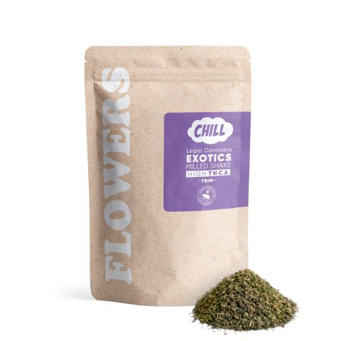 Indica Blend Trim Flower - Indica Blend - THCA - Thumbnail 2