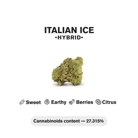 Italian Ice King Size Pre-Roll - Hybrid - 1.5g - THCA - 1 Joint - Thumbnail 5