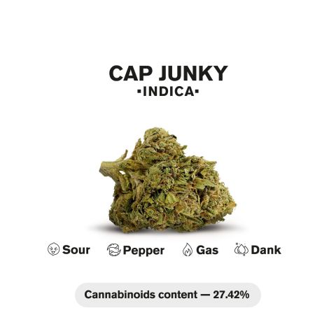 Cap Junky Flower - Indica - THCA - Thumbnail 4