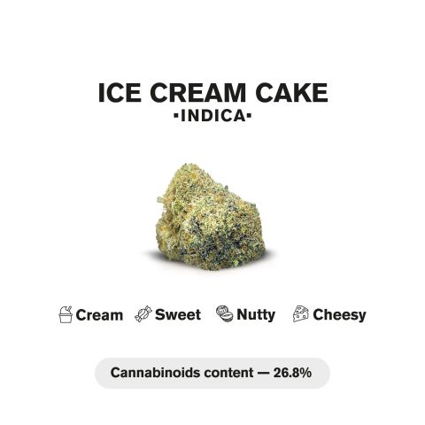 Ice Cream Cake King Size Pre-Roll - Indica - 1.5g - THCA - 1 Joint - Thumbnail 5