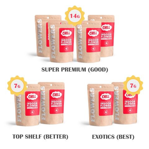 THCA Flower BYOB - Build Your Own 8-Item Bundle - Top Shelf, Super Premium, Exotics - Thumbnail 2